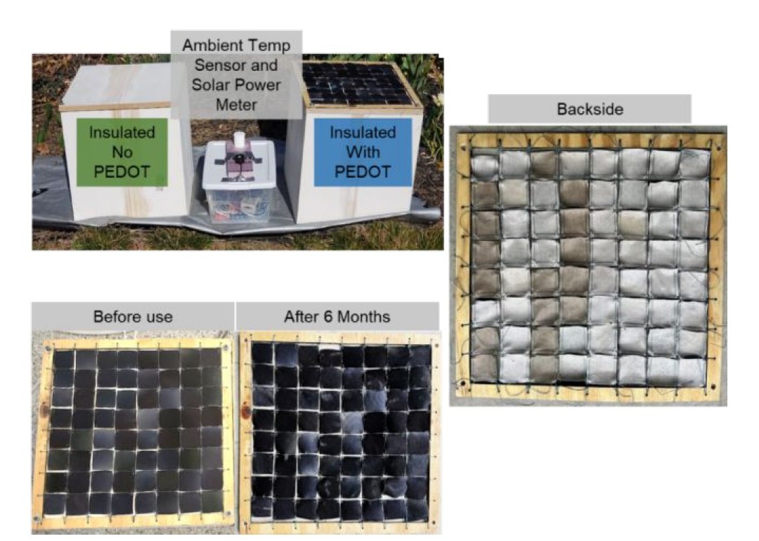 Revestimento de tecido fotot�rmico mant�m casas mais quentes sem gastar energia