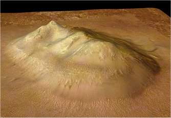 OUTHR - Cabeça em Marte 