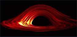 Descoberto o formato dos buracos negros