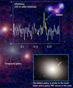 Encontrada gua mais antiga do Universo