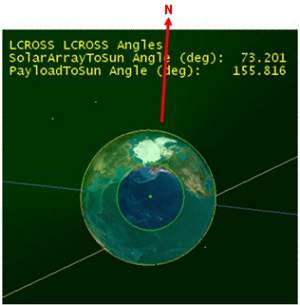 Sonda lunar detecta vida no Planeta Azul