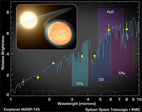 Planeta de carbono pode ter montanhas de diamantes