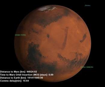 Astronautas da Mars500 entram em rbita de Marte