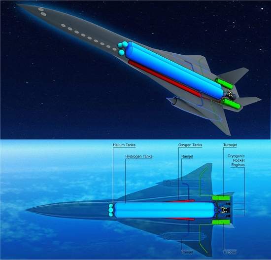 Avio hipersnico transforma viagem em turismo espacial