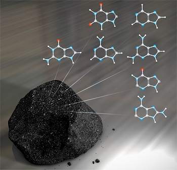 Fragmentos de DNA no meteorito e a busca pela origem da vida