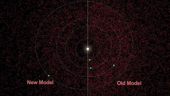 Menor nmero de asteroides reduz risco de impacto na Terra