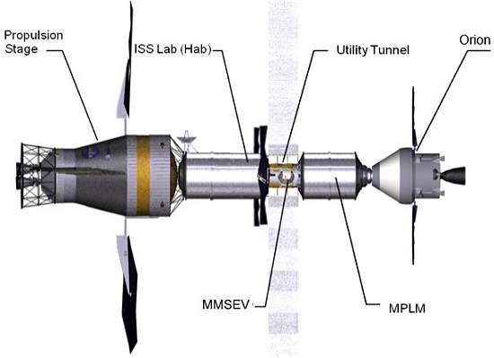 NASA comea a construir nave para misses de longa durao
