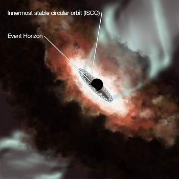 Astrônomos medem horizonte de eventos de buraco negro