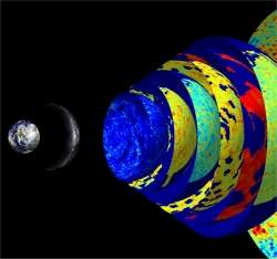 Brasileiros querem encontrar nova Fsica no LHC 2.0