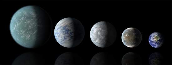Kepler descobre planetas parecidos com a Terra na zona habitvel