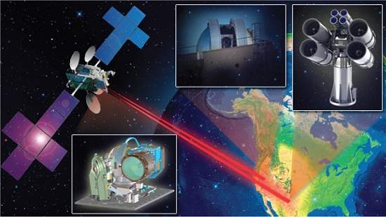 Comunicao espacial a laser est pronta para lanamento