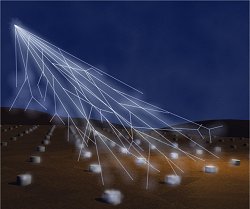 Físicos mobilizam-se para entender raios cósmicos