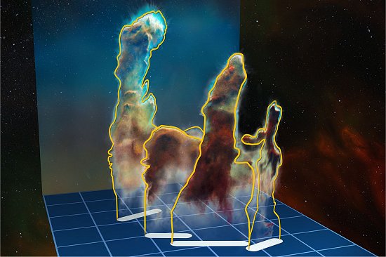 Pilares da Criao revelados em 3D