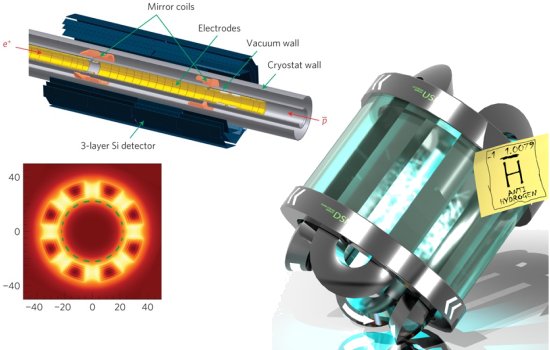 Especial Antimatria: Tanques e armadilhas de antimatria