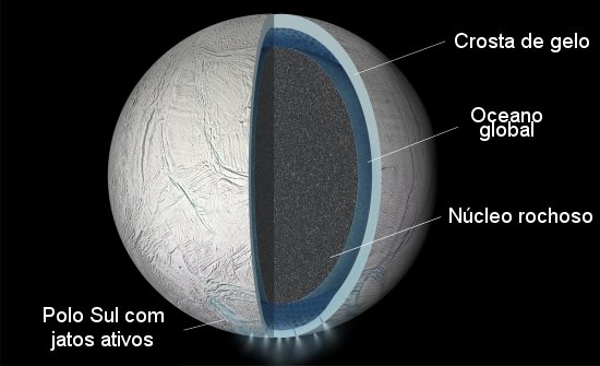 Encélado: Lua de Saturno pode ter oceano global