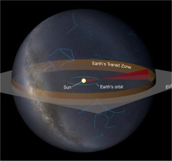 Prxima b: 7 questes sobre o exoplaneta mais prximo de ns