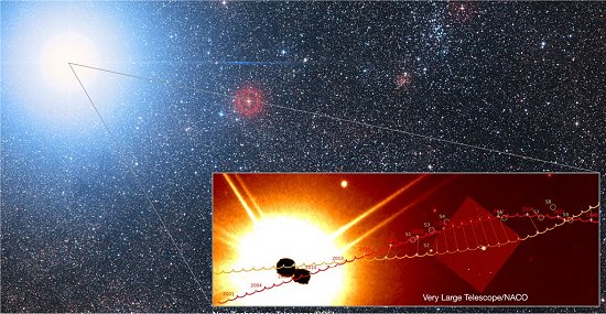 Alinhamento estelar raro permitir observar planetas em Alfa Centauro