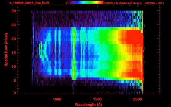 As ltimas palavras da Rosetta sobre o cometa