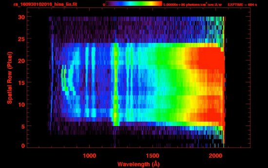 As ltimas palavras da Rosetta sobre o cometa