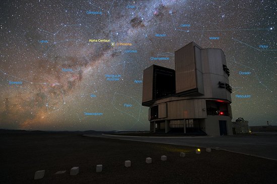 Telescópio vai procurar exoplanetas para missão interplanetária
