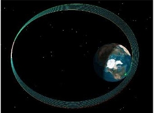 Estudantes lanaro primeira cpsula do tempo espacial