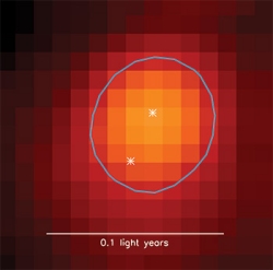 Nmesis: Novas pistas de que o Sol tem uma irm gmea