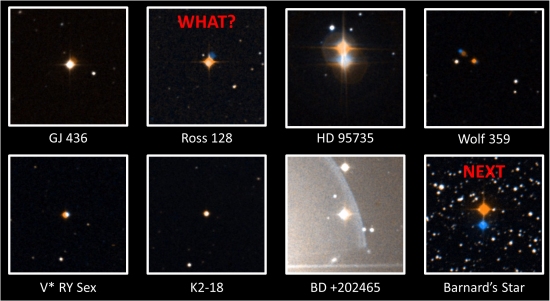 Estranhos sinais detectados da estrela Ross 128