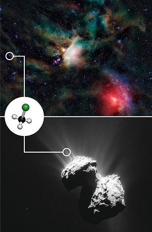 Indicador de vida extraterrestre  encontrado onde no h vida