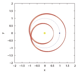 Asteroide interestelar habita Sistema Solar