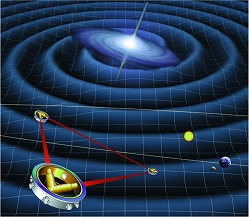 Físicos querem encontrar quinta dimensão estudando a gravidade