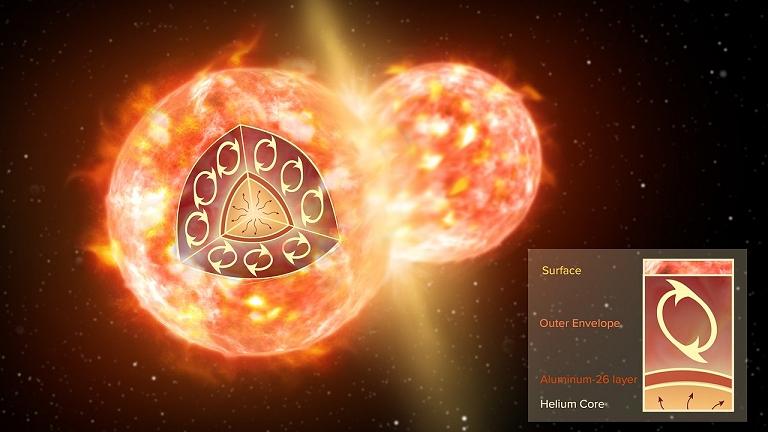 Molcula radioativa detectada no espao pela primeira vez