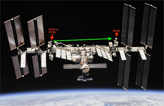 NASA vai testar comunicações por raios X no espaço