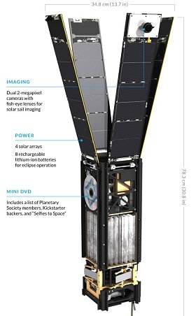 Sociedade Planetária lança vela solar com dinheiro de doações