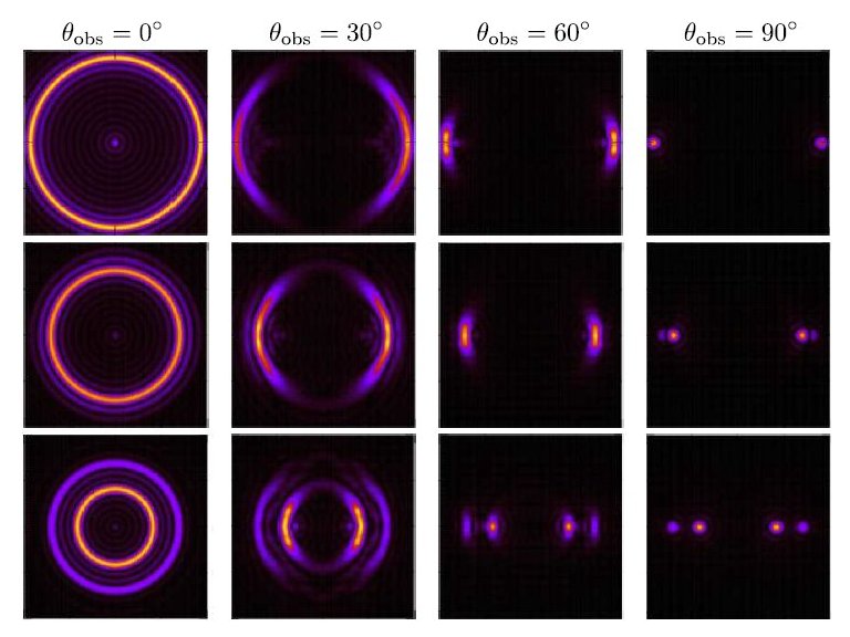 Experimento poderá gerar holograma de buraco negro