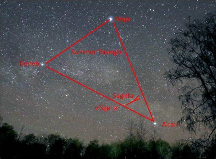 Duas estrelas vão colidir e ofuscar todas as outras no céu