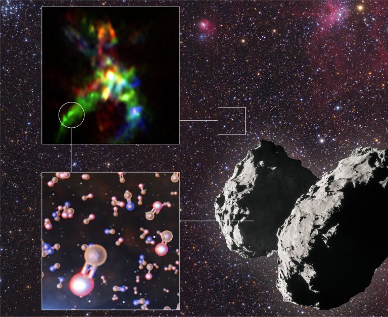 Como o fósforo que acende a vida migrou das estrelas para a Terra