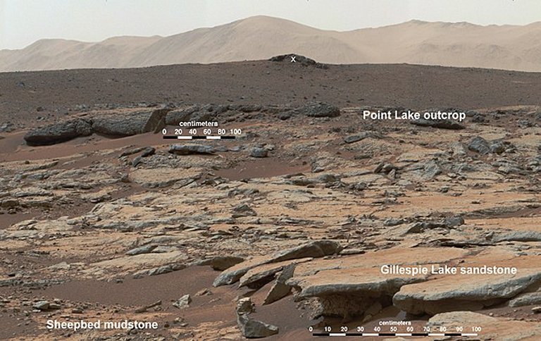 Vida fora da Terra: Molculas orgnicas em Marte e protenas em meteorito