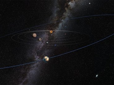 Astrnomos reconstroem histria da formao do Sistema Solar