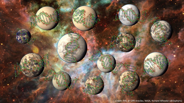 Podem haver 36 civilizações extraterrestres inteligentes na nossa galáxia