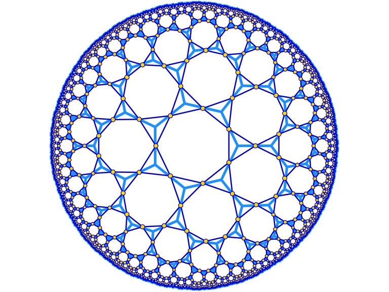 Nova geometria para estudar o espao curvo descrito por Einstein