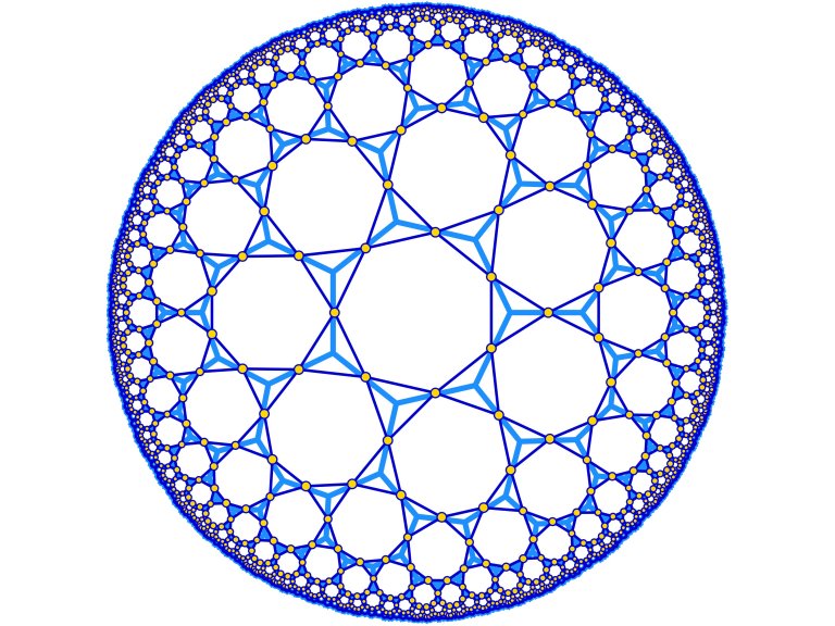 Nova geometria para estudar o espao curvo descrito por Einstein