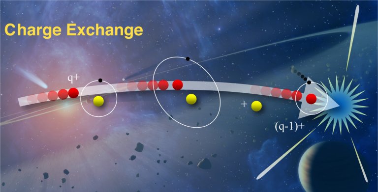 Um telescpio na Lua para observar a Terra