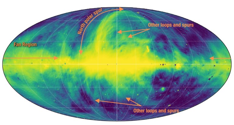 Tneis magnticos parecem envolver o Sistema Solar