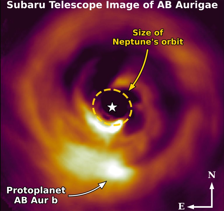 Protoplaneta derruba modelos de formao de planetas