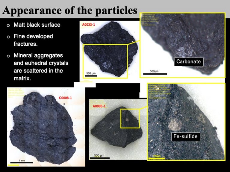 Amostras do asteroide Ryugu mostram história desde antes do Sistema Solar
