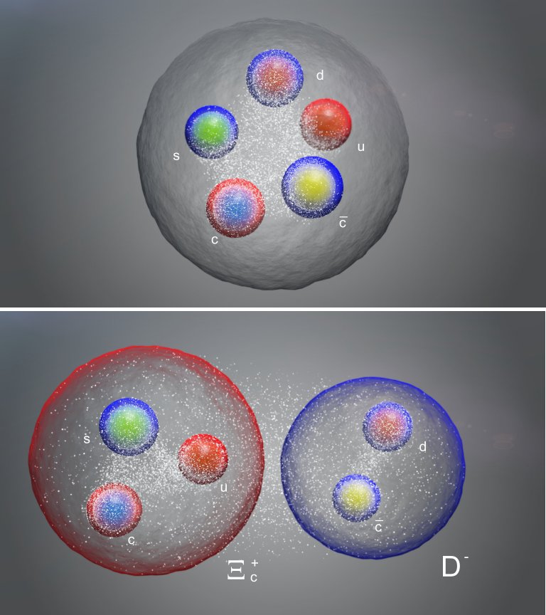 Descobertas trs novas partculas exticas: Dois tetraquarks e um pentaquark