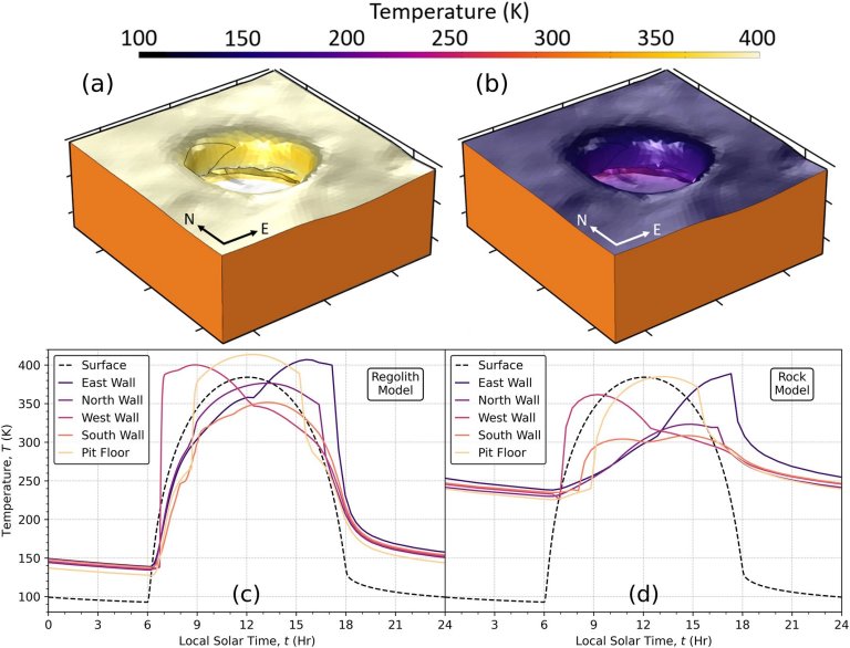 Cavernas da Lua tm temperatura ideal para colnias humanas