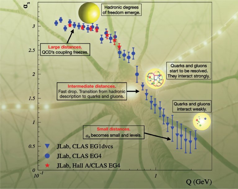 Bosão de Higgs - Página 4 010130220805-forca-da-forte-forte