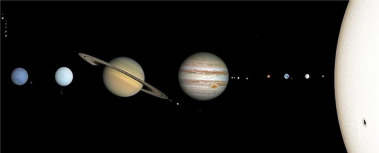 Por que a parte interna do Sistema Solar não gira mais rápido que a parte externa?