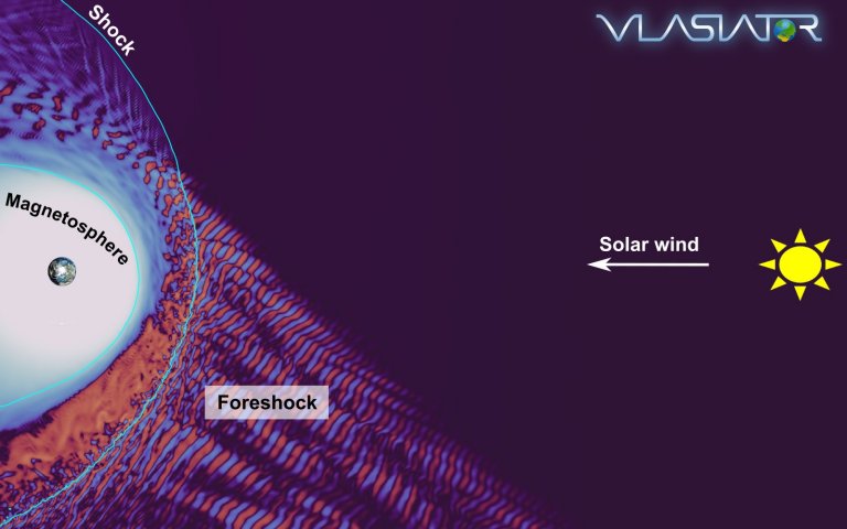 Decifradas ondas misteriosas que pareciam atravessar a magnetosfera da Terra